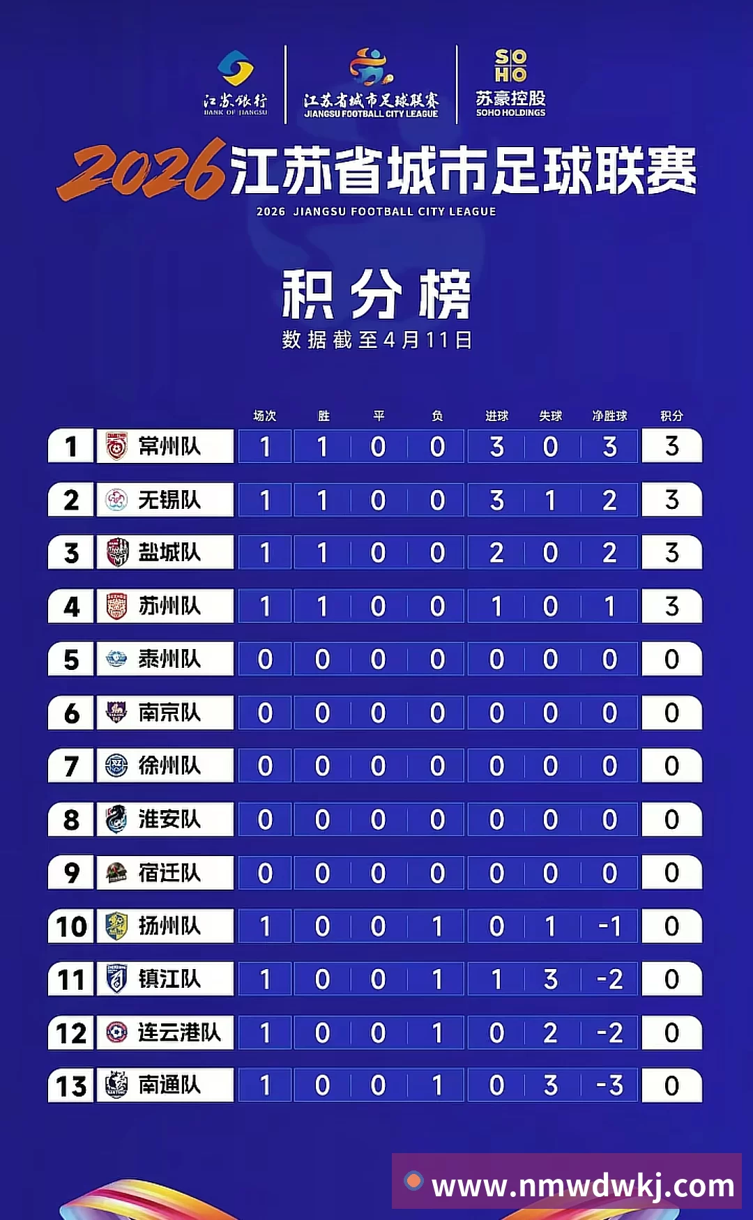 不算不知道一算很奇妙,亚冠二级联赛对中超球队来说就是烫手山芋 - 米兰官方网站 - 米兰(中国)
